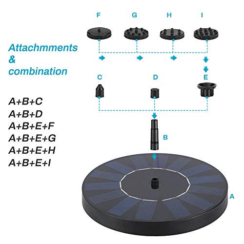 Achort Fuente Solar con Bateria, Bomba de Agua Solar, 1.5W Flotante Fuentes Solares para Jardin Bomba Agua Sumergible Solar con 6 Boquillas para Piscina, Decoración del Jardín, Estanque (Círculo)