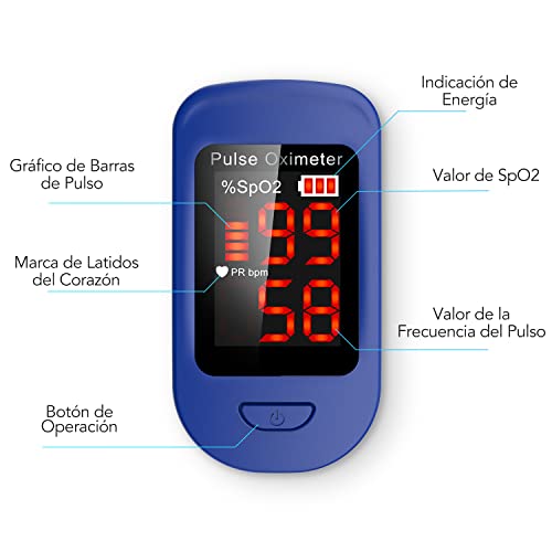 AGPTEK Pulsioxímetro Profesional, Oxímetro de Dedo Digital con Pantalla LED para Medición de SpO2, Monitor de Saturación de Oxígeno, Lectura Instantánea, Banco y Azul