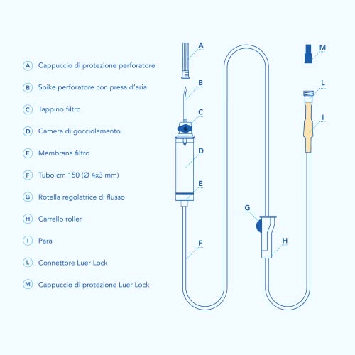 AIESI® Set de perfusion venoso desechable sin látex estéril con conexión luer lock sin agujas HOSPISET (Paquete de 25 piezas)