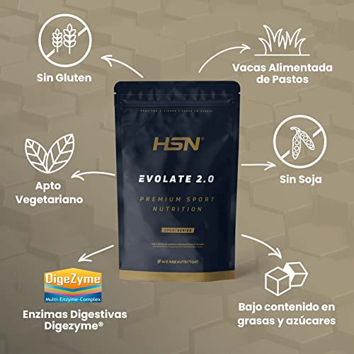 Aislado de Proteína de Suero de HSN Evolate 2.0 | Sabor Chocolate 2 Kg = 67 Tomas | Whey Protein Isolate para Ganar Masa Muscular | No-GMO, Vegetariano, Sin Gluten ni Soja