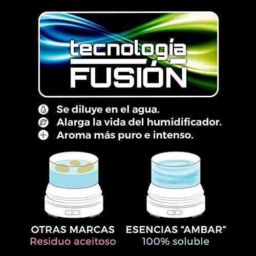 Ambar Perfums Esencias Hidrosolubles, bienestar natural. Tecnología Fusión para Humidificador. Tamaño XL, Pack 10 uds de 50 ml