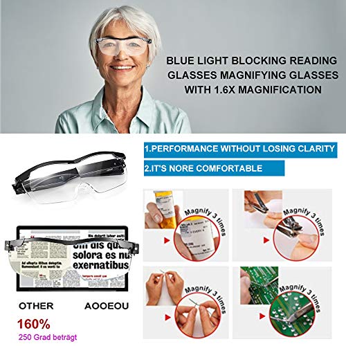 Aooeou Gafas Lupa con Luz Led,Gafas de Lectura con Aumento Manos Libres 160%,Lupas con Luz 2.5X vista Filtro de luz azul cansada,Gafas Lupa para Leer,Ayuda Anti-fatiga para Mayores Lectura,Coser