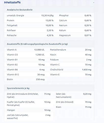 bosch HPC Special Light | Alimento seco para una dieta baja en proteínas y minerales | 1 x 12,5 kg