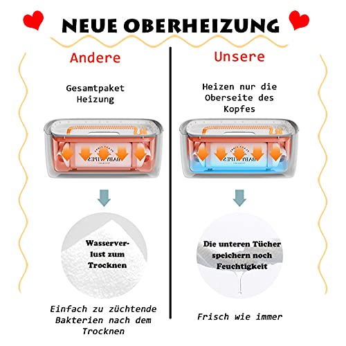 Cangfort Dispensador de toallitas húmedas para bebés, calentador de pañales con carga USB, sin BPA, seguro y portátil, te trae toallitas perfectas temperatura y humedad