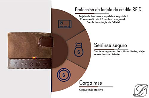 Cartera LEGADO Serraje de Ubrique hecha en piel de toro Billetera Tarjetero y Monedero para Hombre de Cuero Regalo Pulsera bandera de España y tarjeta de proteccion RFID (Marrón Horizontal con Broche)