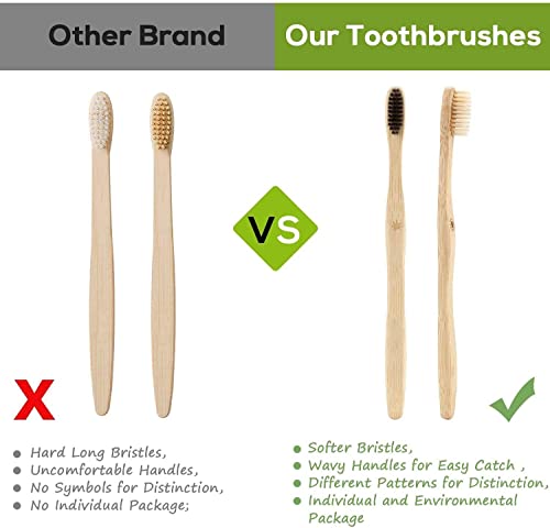 Cepillo Dientes Bambu, Paquete de 10 Cepillos de Dientes,5 cepillo de carbón bambú y 5 cepillo de fibra bambú,100% Libre de BPA,Cepillos de Dientes Naturales y Veganos para Una Mejor Limpieza