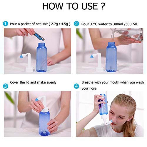 CROING (Botella de 500 ml) Neti Pot, Lavados Nasales