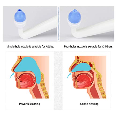 CROING (Botella de 500 ml) Neti Pot, Lavados Nasales