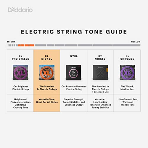 D'Addario Cuerdas Guitarra Electrica | Cuerdas de Guitarra | EXL140-3D, cuerdas con entorchado en níquel para guitarra eléctrica, superiores blandas/inferiores duras, 10-52, 3 juegos