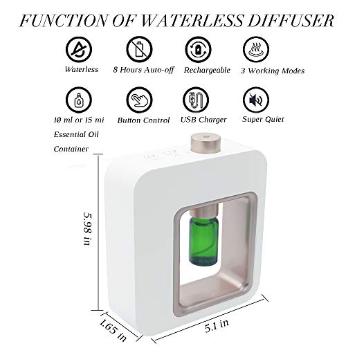 Difusor de aromaterapia Difusores Profesionales de aceites Esenciales, tecnología de atomización, Blanco (White)