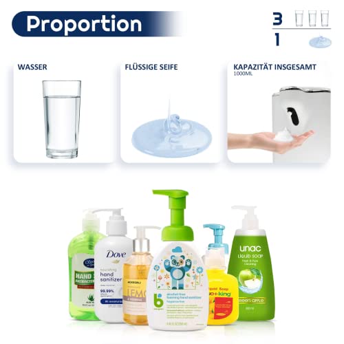 Dispensador Jabon Automático 1000ML, Loravou Dispensador de Jabon con Sensor de Movimiento por Infrarrojo, Dosificador Gel de Baño con USB Recargable para Cocina Baño Oficina Hotel