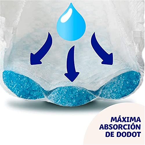 Dodot Pañales Bebé Sensitive Talla 2 (4-8 kg), 240 Pañales + Toallitas Aqua Pure, 99% Agua, 18 Paquetes (18x48), Máxima Protección de la Piel de Dodot