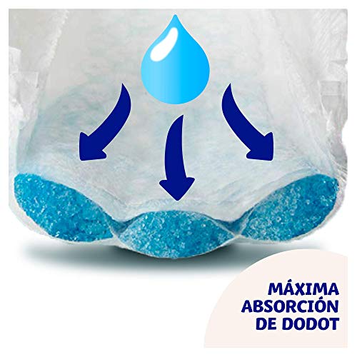 Dodot Sensitive Kit Recién Nacido: 44 pañales Talla 1 (2-5 Kg) + 39 pañales Talla 2 (4-8 Kg) + 96 toallitas Aqua Pure