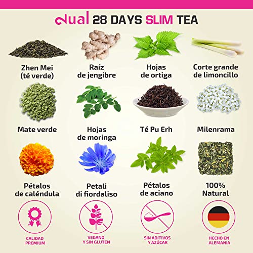 DUAL 28 Days F-Burner Tea | Té Quemador de Grasa para Pérdida de Peso | Té Desintoxicante | Infusión de Dieta y Para Bajar de Peso | Té Limpiador | Suplemento Dietético Natural | 85g Té Hojas Sueltas