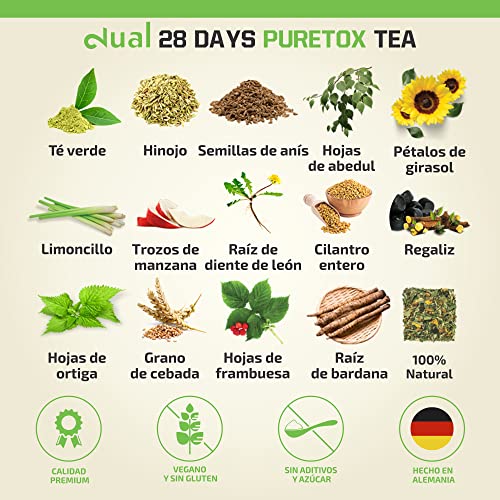 DUAL 28 Días Té D-tox - Té Detox | Para Ayudar Con la Pérdida de Peso | Té Adelgazante y Depurativo Quemagrasa | Té Dietético | Quemador de Grasa Natural | Té de hojas sueltas | 85g Té Hojas Sueltas