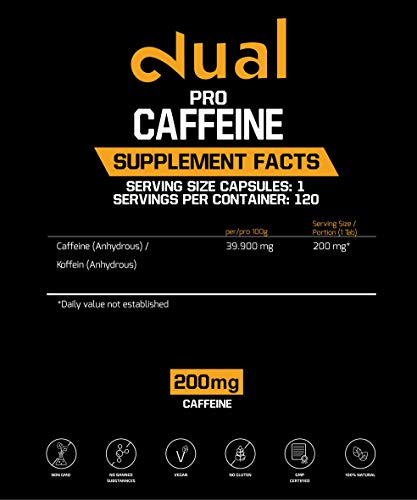 DUAL Pro CAFFEINE | Cafeína 100% Pura Certificada por Laboratorio | 120 Pastillas De Cafeína De Dosis Alta | Sin Aditivos Adicionales, Vegano y Sin Gluten | Suministro De 4 Meses | Hecho En la UE