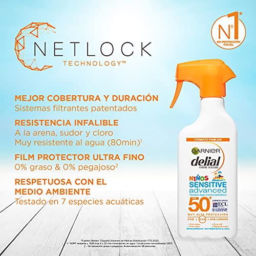 GARNIER DELIAL Niños Sensitive Advanced Protector Solar En Spray Para Niños Alta Protección Spf50 Resistente Al Agua, Arena, Sal Y Cloro 300ml