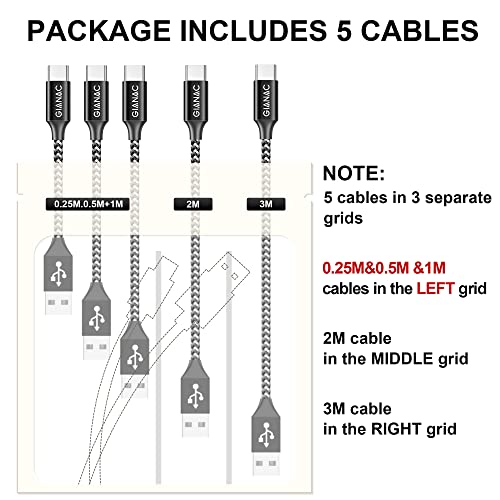 GIANAC Cable USB Tipo C, 5Pack [0.25M 0.5M 1M 2M 3M] 3A Cargador Tipo C Nylon Carga Rápida y Sincronización Cable USB C para Galaxy S10/S9/S8 Note9, Xiaomi Mi A2/A1, Huawei P30/P20/Mate20, Xperia XZ