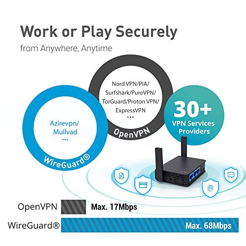 GL.iNet GL-AR750S-Ext (Slate) Gigabit Travel AC VPN Router, 300Mbps(2.4GHz)+433Mbps(5GHz) Wi-Fi, 128MB RAM, Soporte de MicroSD, Puente Repetidor, OpenWrt/LEDE preinstalado, Cloudflare DNS