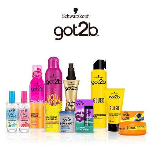 Got2b - Spray protector del calor Guardian Angel - 3uds de 200ml (600ml) – Protege el pelo de los efectos del calor – Protección del calor hasta 220ºC