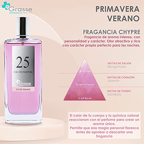 GRASSE Pharmacie Parfums Nº25 - Eau de Parfum - Mujer - 100 ml