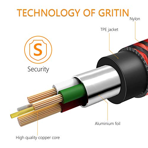 Gritin Cable USB C, 3-Pack [1M + 1.5M + 2M] Cable USB Tipo C Sincronización para Galaxy S10/S9, Note 8, Sony Xperia XZ, Google Pixel, HTC 10/U11, OnePlus 5T, Huawei P9