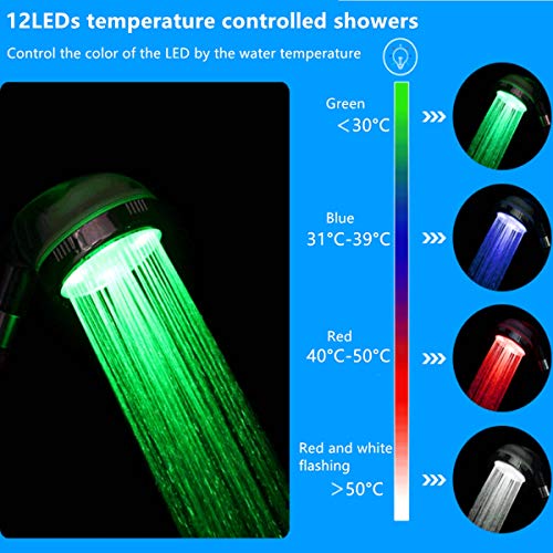 HJRUIUA Alcachofa de Ducha LED Temperatura con Iones Filtro, Alta Presiòn Ahorro de Agua Cabezal de Ducha Ionica de Mano con 3 Cambios de Color, No Necesita Pilas