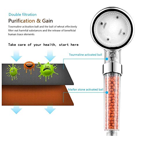 Jopee Cabezal de ducha iónico de piedra con LED 7 cambiante de color 200% Filtro de ducha de alta presión 30% Ahorro de agua Pulverizador de ducha con mango iónico negativo (rojo)