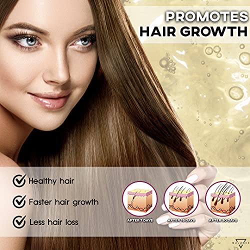 KERA D’OR® – 365 COMPRIMIDOS (Suministro de 1 Año) | Biotina para el Cabello | Vitaminas para el Cabello | 10 ingredientes activos: Biotina, Queratina, Zinc, Mijo, Cobre, Selenio, Vitaminas B2 B5 B6