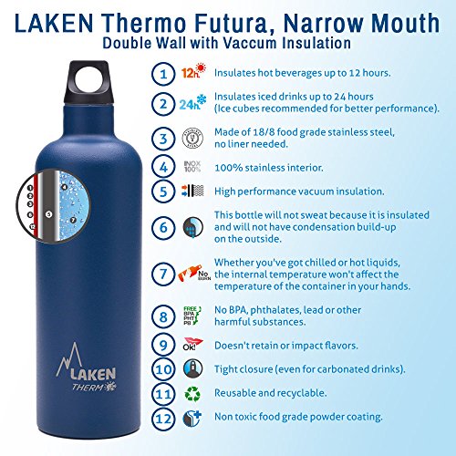 Laken Futura Botella Térmica de Acero Inoxidable 18/8 y Aislamiento de Vacío con Doble Pared, Verde, 750 ml