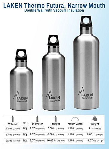 Laken Futura Botella Térmica de Acero Inoxidable 18/8 y Aislamiento de Vacío con Doble Pared, Verde, 750 ml