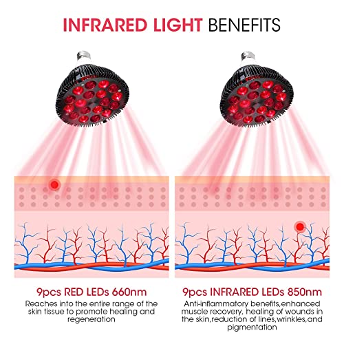 Lámpara de terapia de luz roja MQUPIN, luz infrarroja mejorada de 54 W con gafas de terapia, combo de infrarrojos cercanos, bombilla roja de 18 LED para el cuidado de la piel y el alivio del dolor