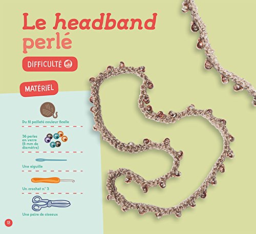 Les Petitscréas font du crochet: Mes petits accessoires