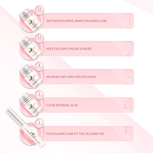 Lifting Pestañas, Scdom Lash Lift Kit y Brow Lamination Kit Levantamiento de Pestañas y Cejas Nutritivo Seguro, Semipermanente Suministros de Grado de Salón de Bricolaje Para Tratamientos de Belleza