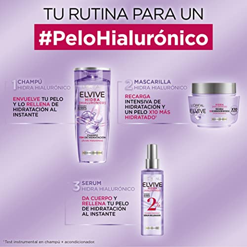 L'Oréal Paris Hidra Hialurónico Cofre Champú 72h Hidratación y Mascarilla 72h Hidratación Intensiva y Sérum Rellenador