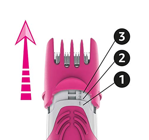 Marca Amazon - Maquinilla de afeitar femenina de 5 cuchillas Solimo con recortadora 3 en 1 y 4 cuchillas