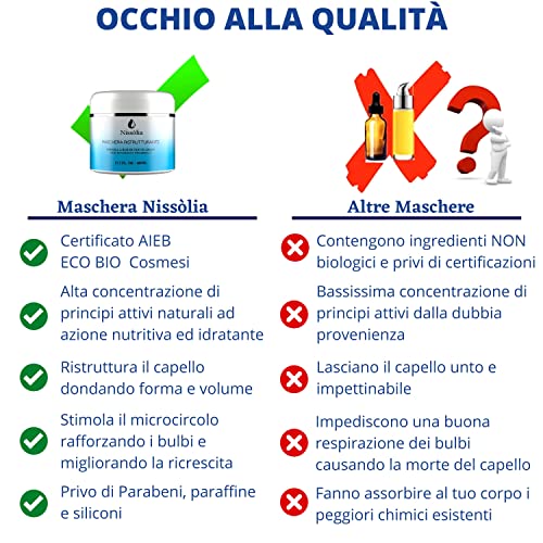 Mascarilla Cabello Rizado Nutritiva e Hidratante - Producto Profesional para Cabello Graso, Seco, Dañado y Encrespado - Reestructurante Fortificante con Aceite de Coco, Argán Vitamina E 400ml