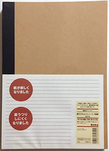 Muji - Juego de 2 cuadernos B5 (6 mm, 30 hojas, 60 páginas, 5 unidades, 10 libros)