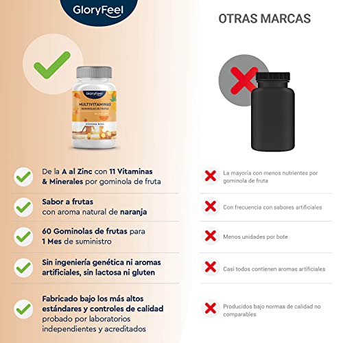 Multivitaminas y Minerales en gominolas de frutas - Todas las vitaminas A, B2, B6, B12, C, D3, E, K2, Biotina, Ácido fólico, Zinc y más - Multivitamínico para hombres, mujeres y niños