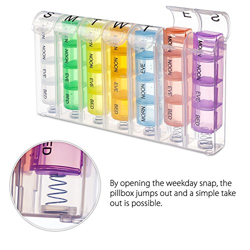 MyGadget Pastillero Semanal [4 tomas - 7 días] - Caja organizador de Pastillas - Pill Box de viaje, 28 Compartimientos y Dosificador diario de Colores