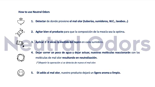 NEUTRAL ODORS - Eliminador de Olores de Bajantes (tuberías, cañerías, baños, sumideros) - 1 Litro