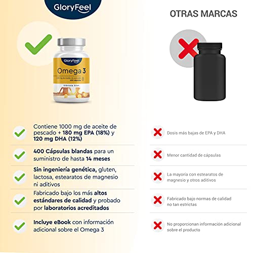 Omega 3 Aceite de Pescado - 400 Cápsulas de Omega 3 en forma de triglicéridos (Suministro para 14 meses) - 1000mg por Cápsula - Con ácidos grasos Omega 3 EPA y DHA