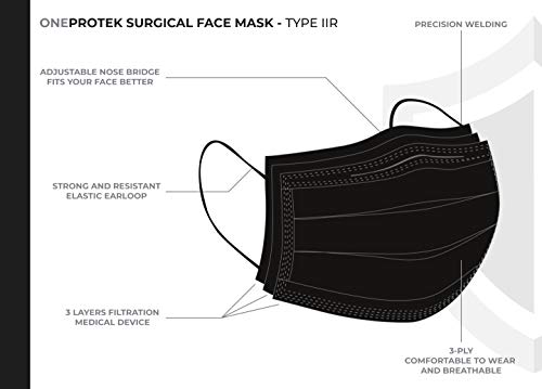 OneProtek 50 + 1 Mascarilla negra quirúrgica desechable Homologada CE BFE ≥98% Tipo 2R IIR EN14683 - Cómoda, transpirable y elásticas resistentes