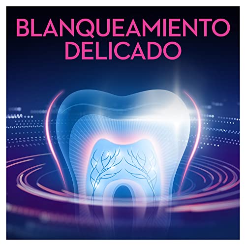 Oral-B Pasta de Dientes Sensibilidad & Encías Calm Blanqueante (12 x 75ml), Calma la Sensibilidad y Alivia las Encías