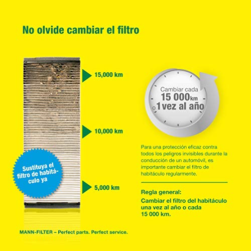 Original MANN-FILTER Filtro de habitáculo CUK 2345 – Filtro de habitáculo con carbón activo – para automóviles