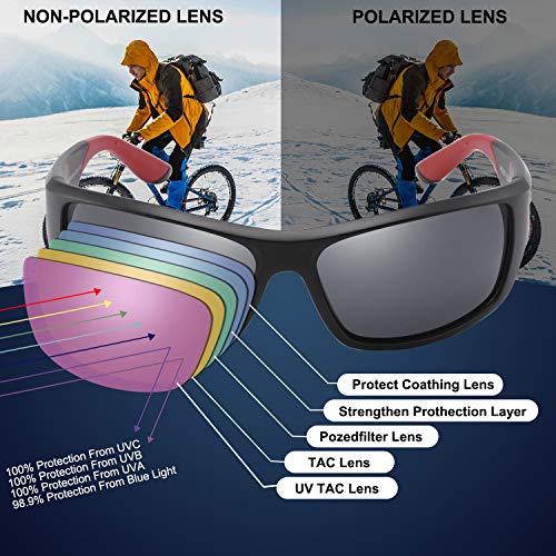 PUKCLAR Gafas de Sol Hombre Polarizadas, Deportivas, para Ciclismo, para Mujer, Protecci¨®n UV400, Cat 3 CE C1 Marco Negro/Cat 3 Gris L