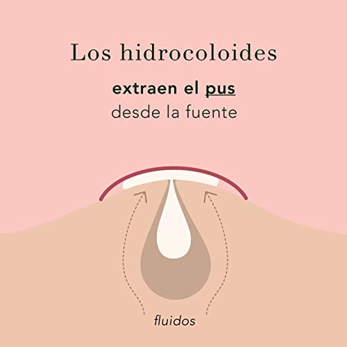 Rael parche de tratamiento facial antiacné – invisible, absorbe las imperfecciones, con hidrocoloide, de dos tamaños: 10 mm y 12 mm (96 unidades)