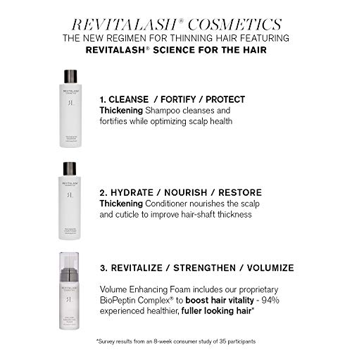 RevitaLash Cosmetics, Thickening Conditioner - Scalp Therapy Formula, Hypoallergenic & Cruelty Free