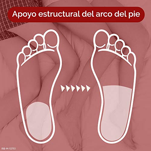 Scholl Plantilla In-Balance para el Alivio del Dolor de Rodilla y Talón, 1 par, talla M (40 - 42)