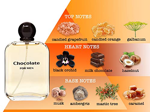 SERGIO NERO • CHOCOLATE Eau de Parfum/Agua de perfume para hombres • Fragancia Dulce Golosa de Hombre (100 ML)